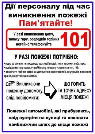 Інструкція пожежна (дії персоналу при пожежі) 000015732 фото