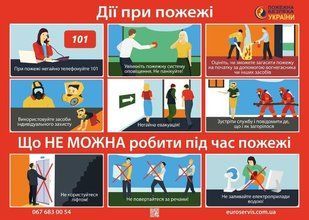 Плакат з пожежної безпеки &laquo;Дії при пожежі&raquo; А2 (594х420) 000085166 фото