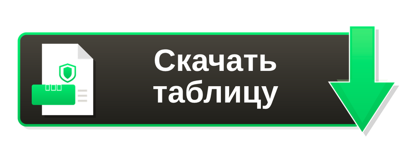 Кнопка: скачать таблицу (внутренние страницы) журнала по охране труда и пожарной безопасности. Нажмите для скачивания бесплатного бланка