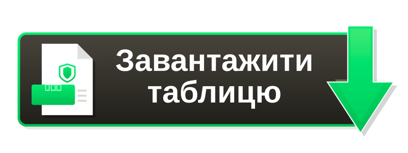 Кнопка: завантажити таблицю (внутрішні сторінки) журналу з охорони праці та пожежної безпеки. Натисніть для скачування безкоштовного бланка