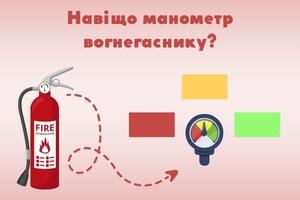 Манометр на вогнегаснику: застосування та призначення Євросервіс