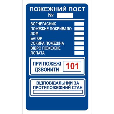 Знаки пожежної безпеки фото 1