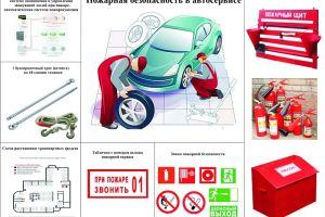 Пожежна безпека СТО Євросервіс