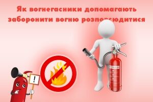 Понимание огня: как огнетушители помогают запретить огню распространиться Евросервис