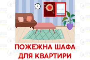 Що таке квартирна пожежна шафа Євросервіс