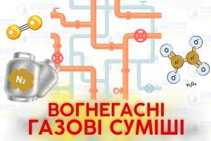 Вогнегасні газові суміші. Види, склад, переваги, недоліки Євросервіс