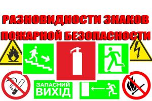 Як і для чого використовують знаки пожежної безпеки Євросервіс